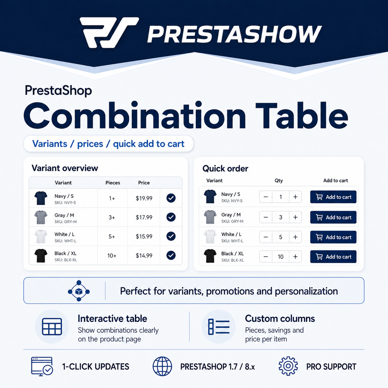 PrestaShop Product Page Variants List - Table of Combinations