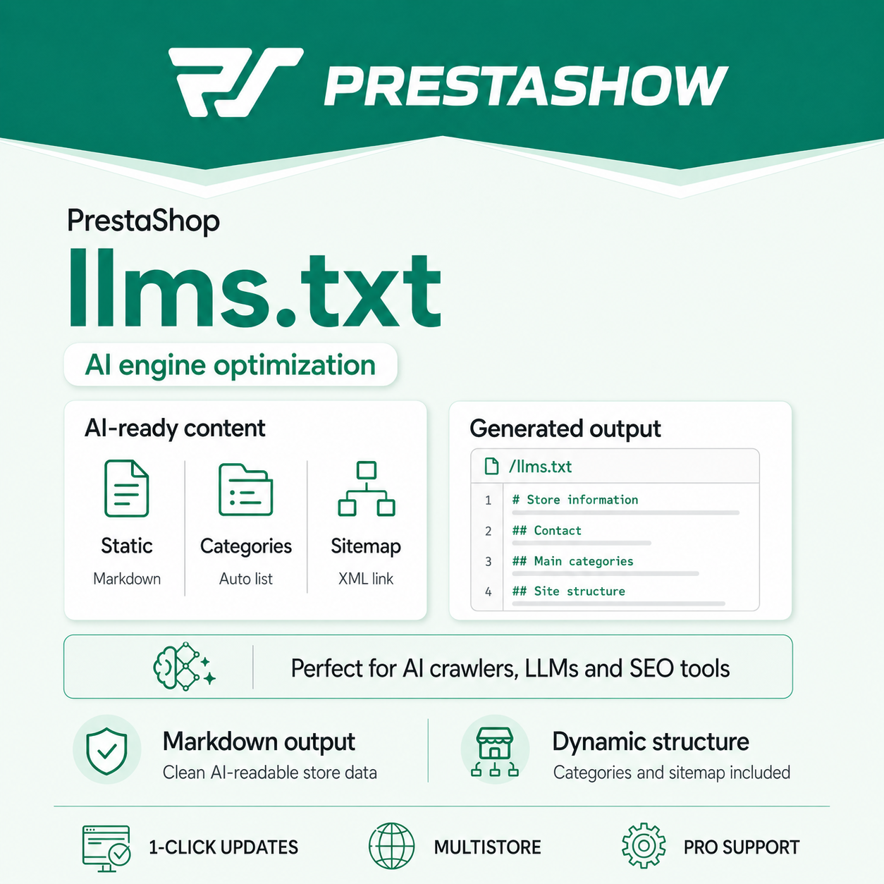 PrestaShop llms.txt – AI Optimization
