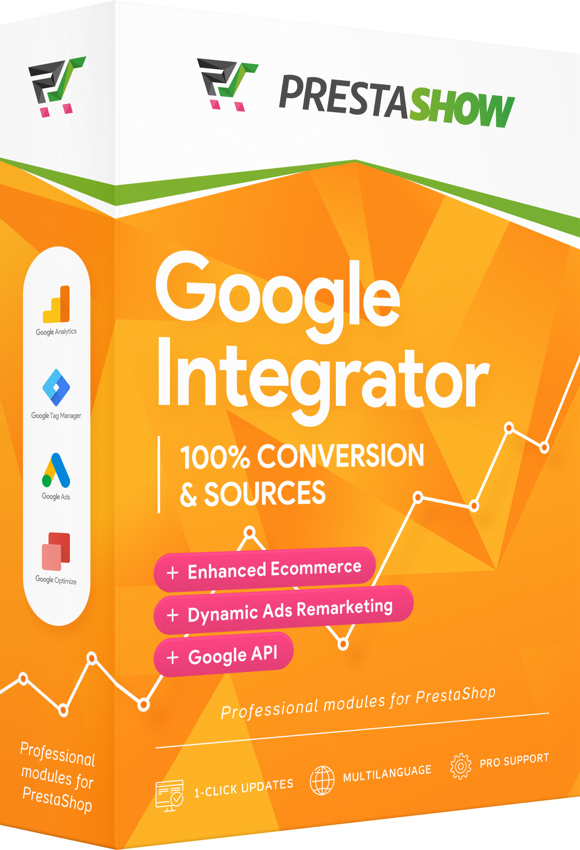 PrestaShop Google Integrator - GA4, Tag Manager, Ads, Remarketing